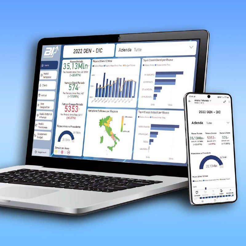 Logo Business Intelligence